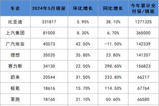 betway88代理截图0