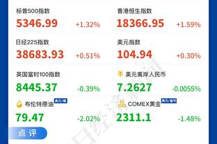 EAFC24年度最佳阵：梅西和姆巴佩以及哈兰德搭档锋线